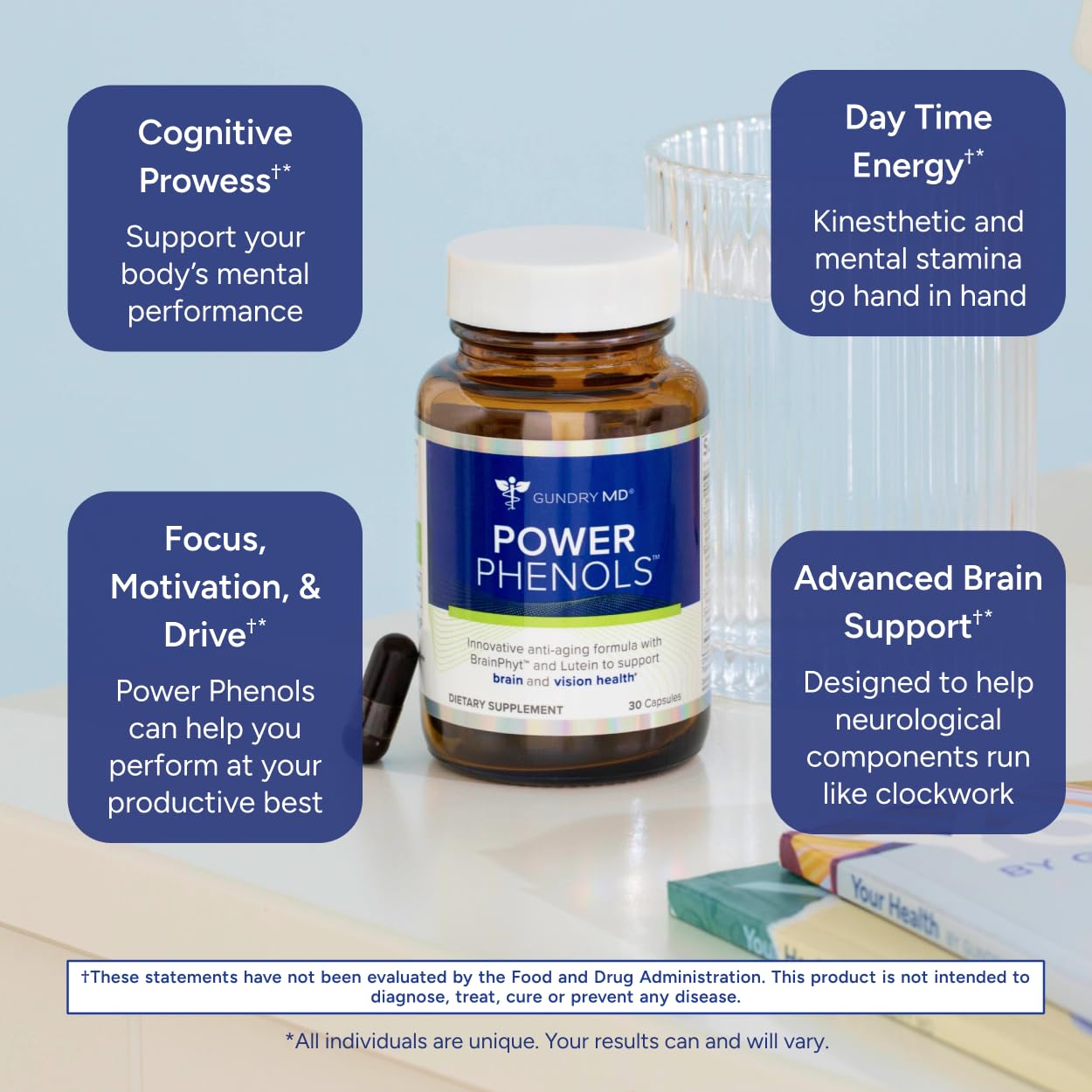Gundry MD Power Phenols capsules close-up for easy daily use.
