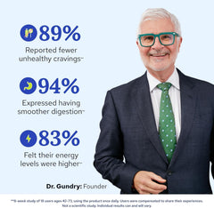 Gundry MD Total Restore on kitchen counter during digestion-focused routine