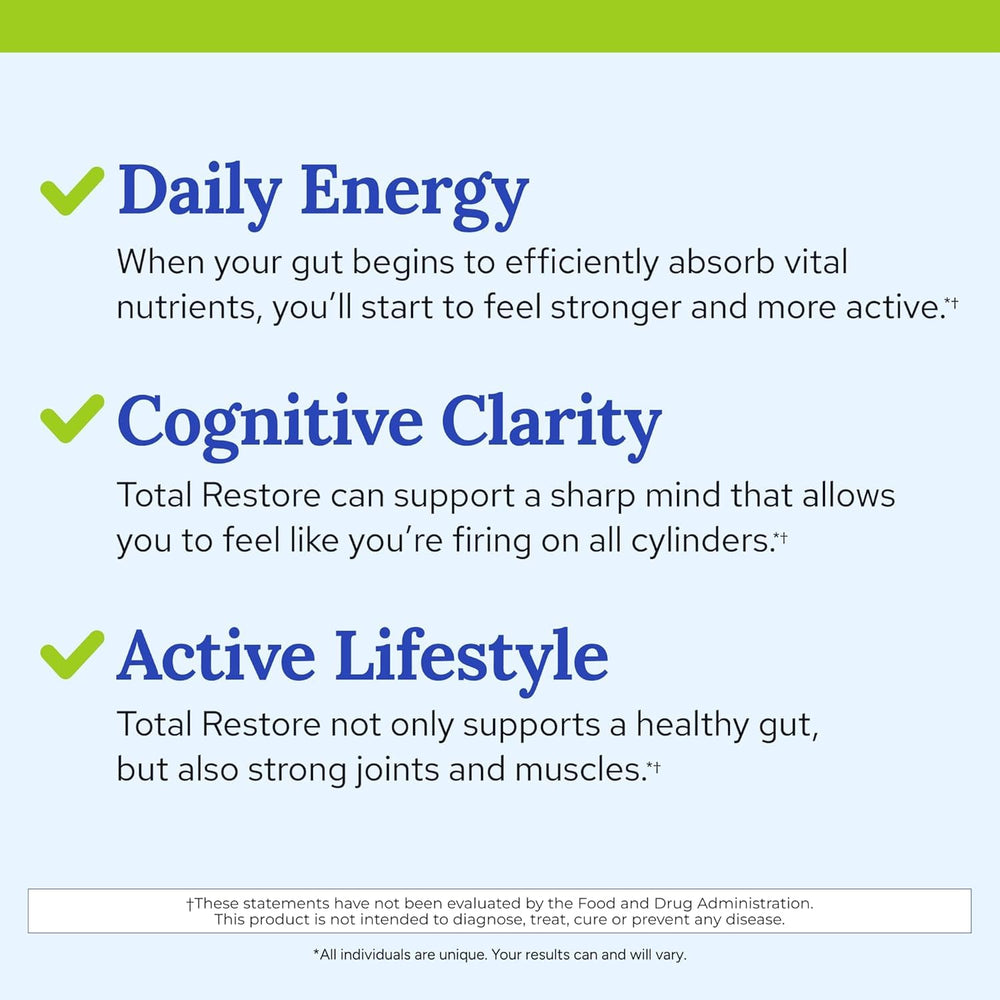 Gundry MD Total Restore energy support during daily activities