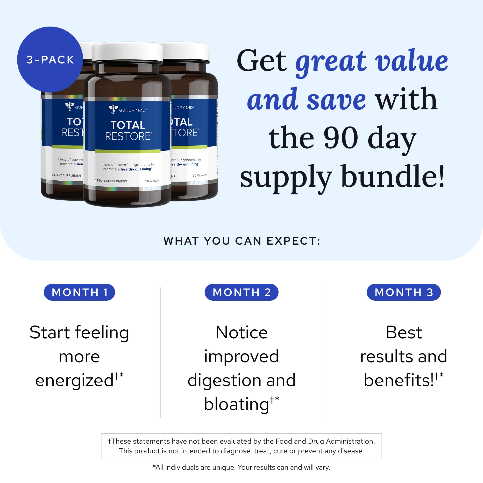 Gundry MD Total Restore tablets close-up for easy daily supplementation
