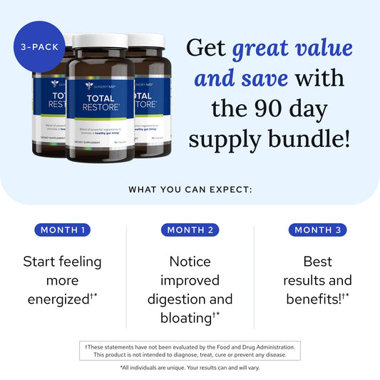 Gundry MD Total Restore tablets close-up for easy daily supplementation