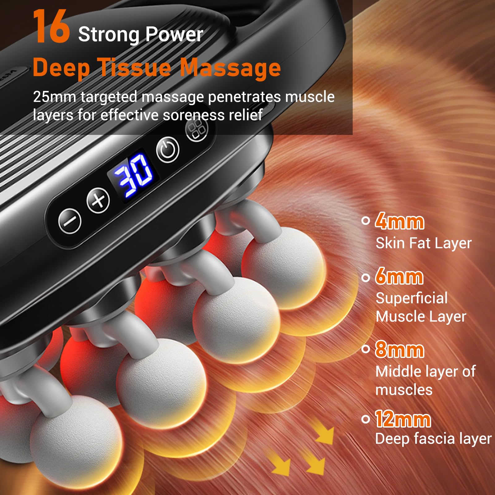 Gurui Deep Tissue Massager for shoulders and back with targeted use.