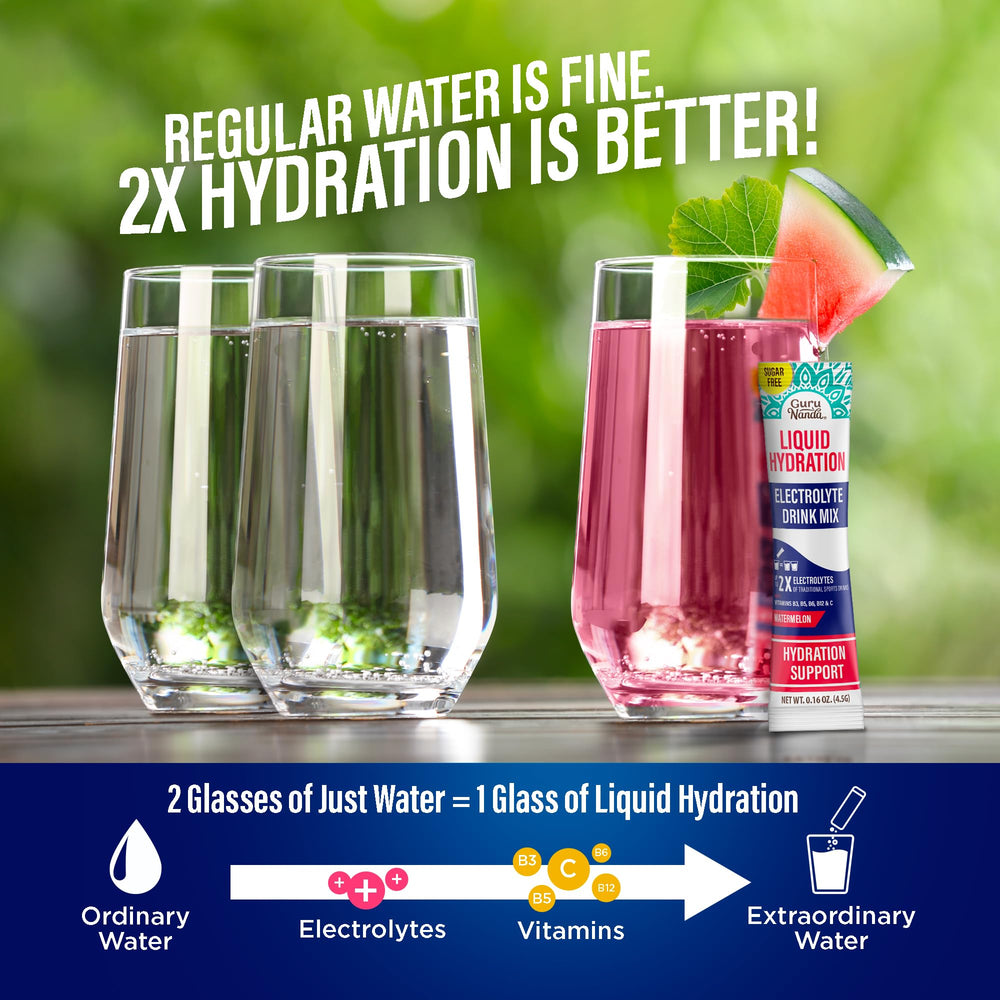 GuruNanda hydration label highlights non-GMO and clean formula benefits.