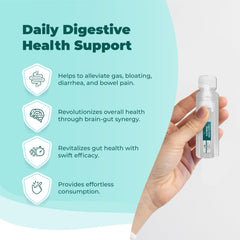 Gut Shields digestive-health-journey graphic depicts comfort and regularity possibilities.