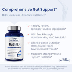GutMD capsules on white background signaling daily digestive support.