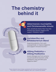 GutRx Complete ingredient panel highlights Akkermansia and Christensenella strains.