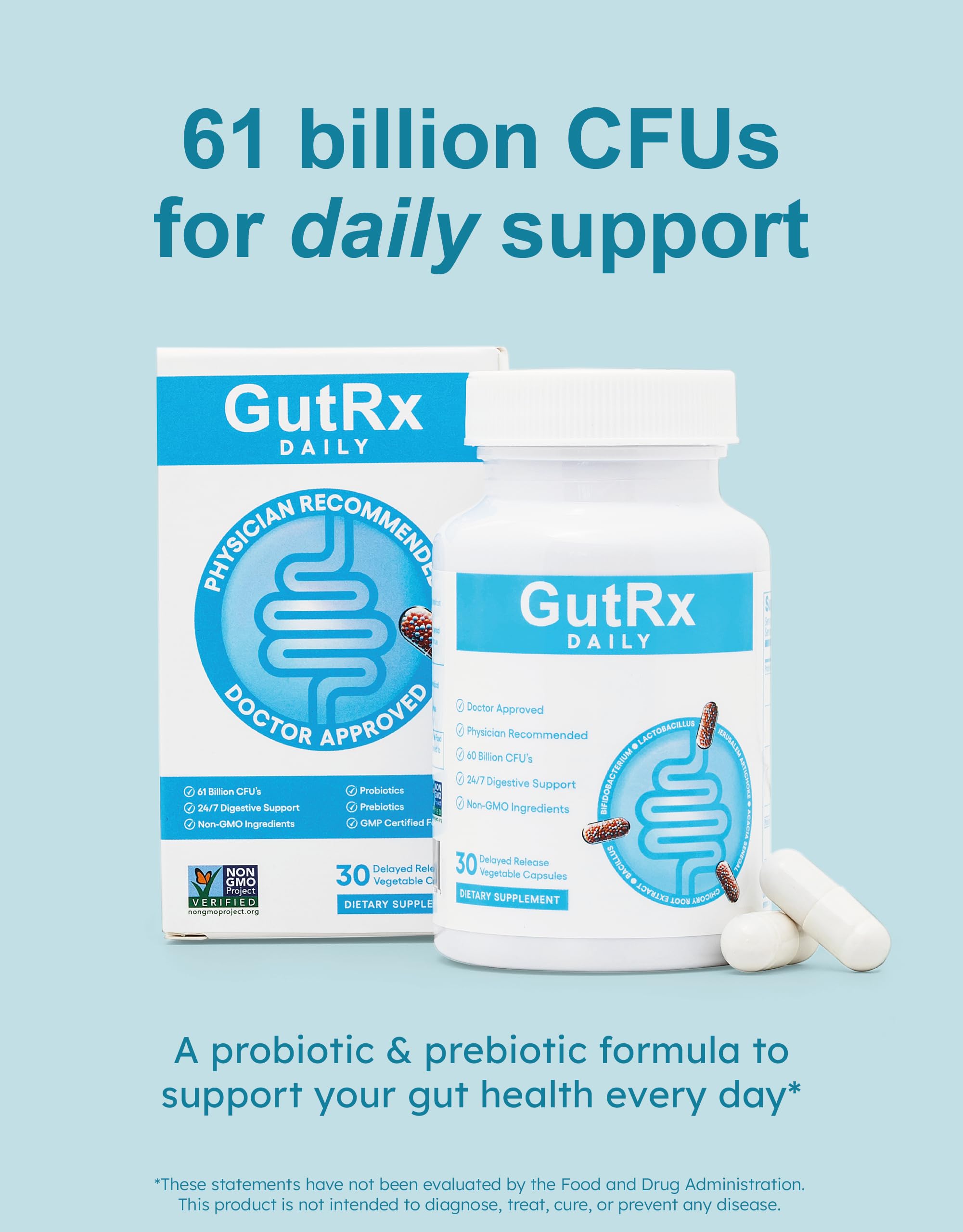 Close-up of GutRx capsules highlighting enteric coating and stability.