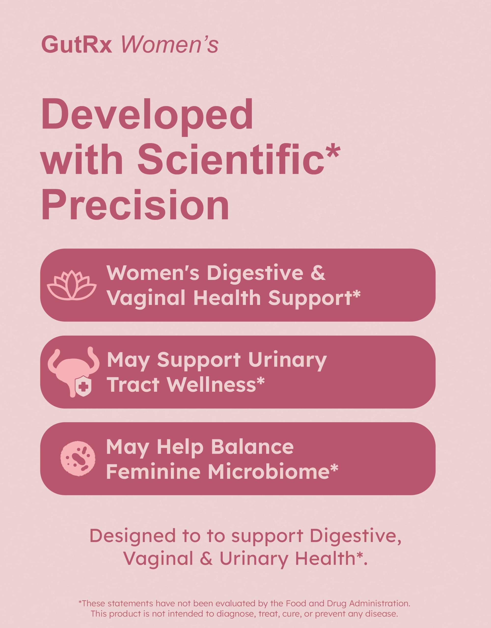 GutRx Women's enteric-coated capsules in bottle illustrating stomach-safe delivery.
