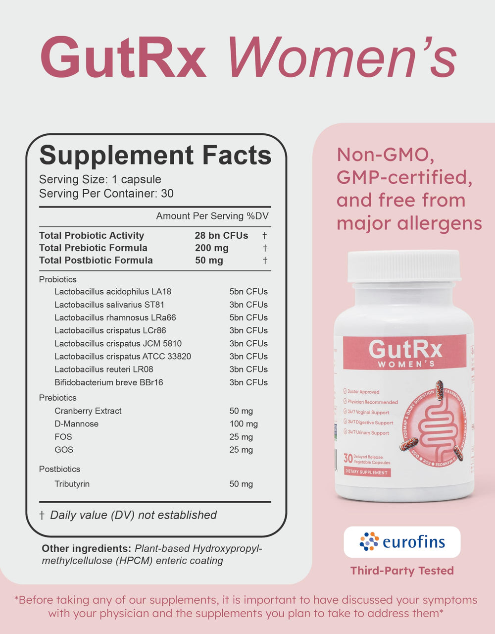 GutRx Women's packaging with cranberry and D-mannose info signaling urinary health focus.