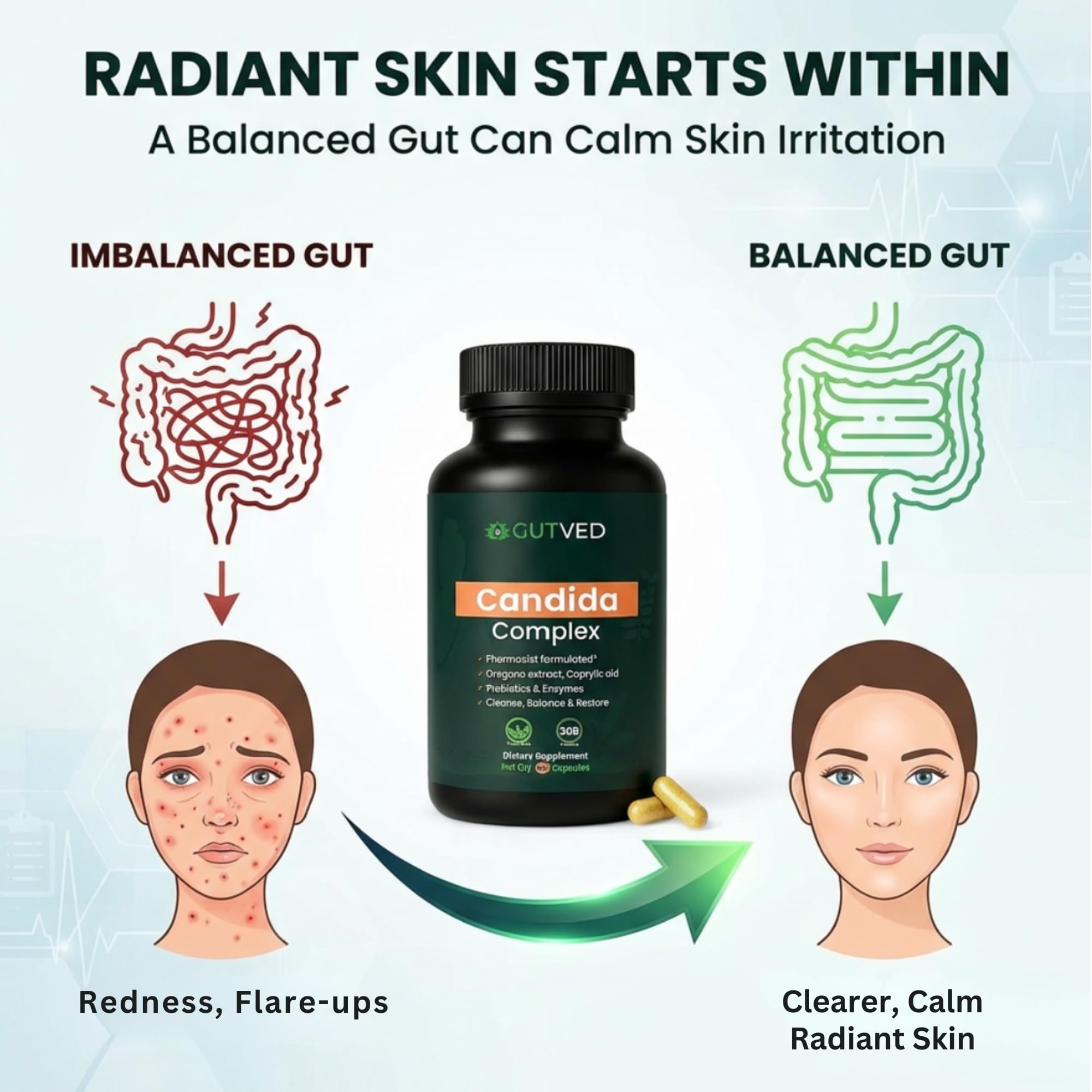 GUTVED caprylic acid formula detail shows active ingredients.