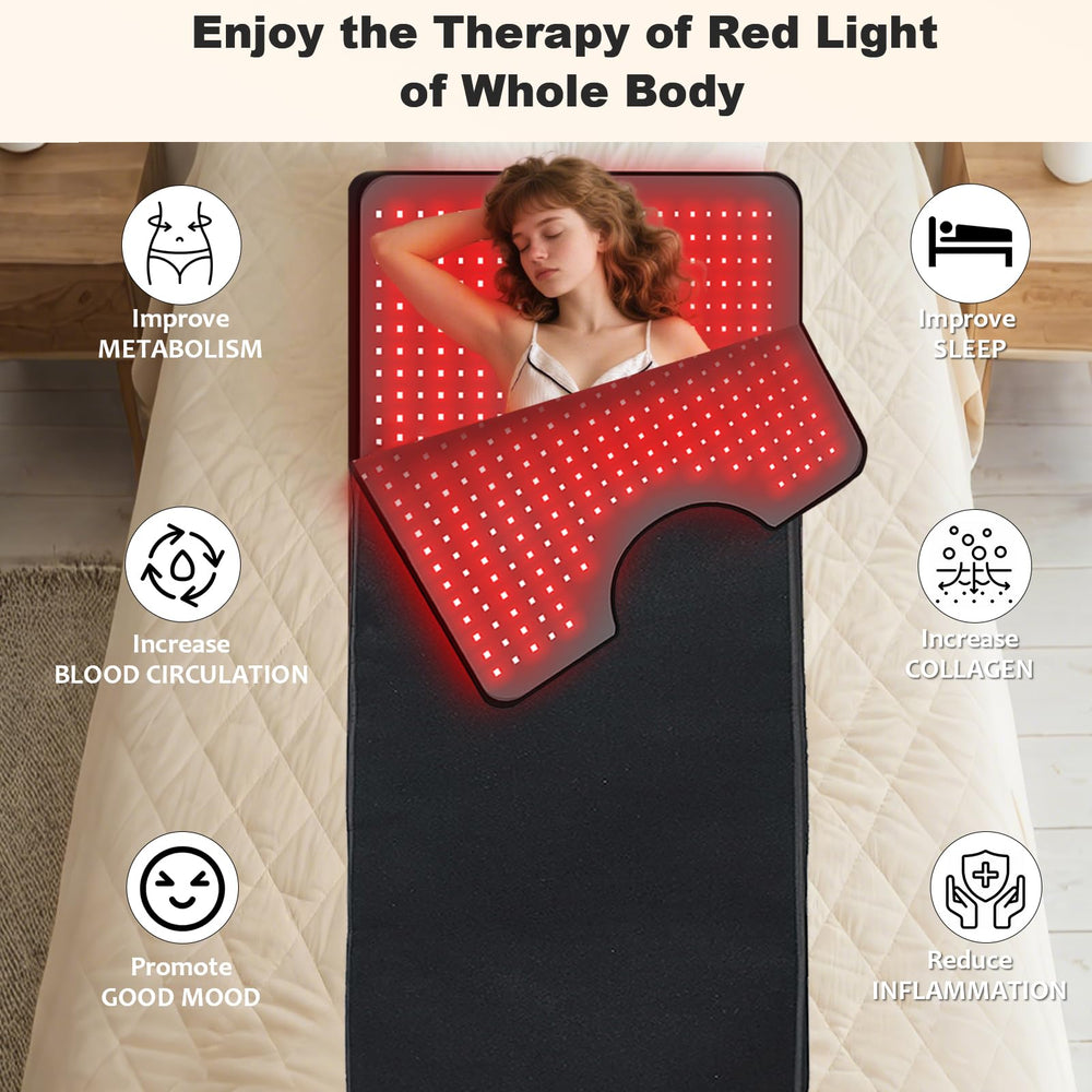 GUYULUX dual wavelengths 660nm and 850nm for versatile warmth and coverage