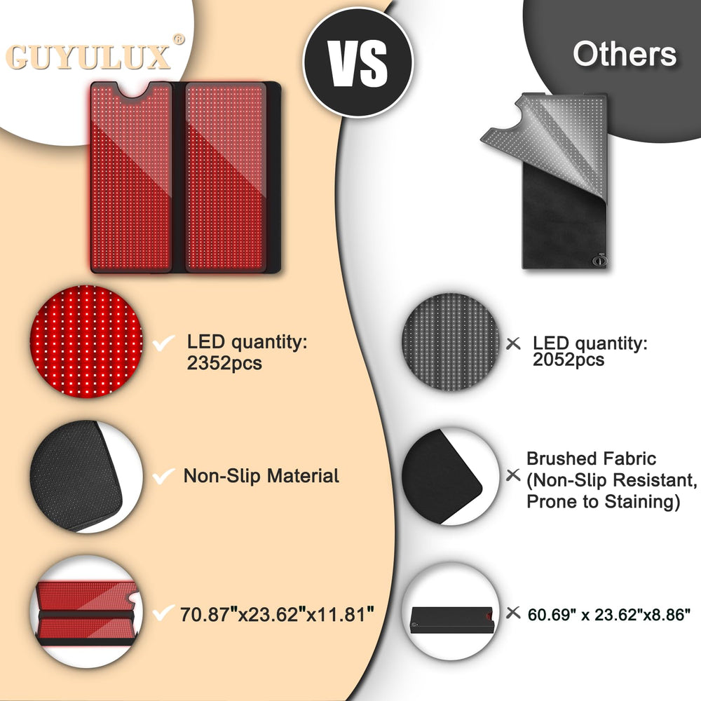 Spacious GUYULUX full-body layout enabling comfortable, relaxed sessions