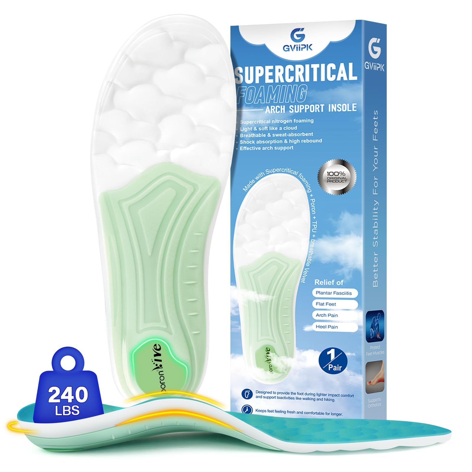 Gviipk lightweight arch-support inserts side view; delivers all-day comfort and stable alignment