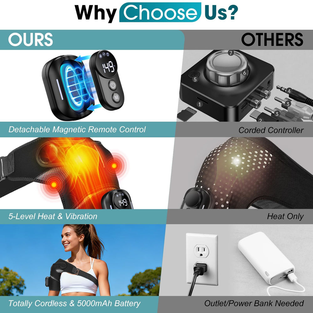 GVMSOR 5000mAh battery powers up to six hours of use.