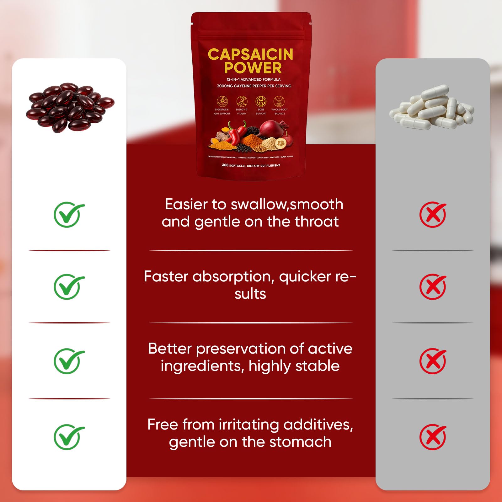GXSAE Capsaicin Power capsules on a spoon illustrating texture and color