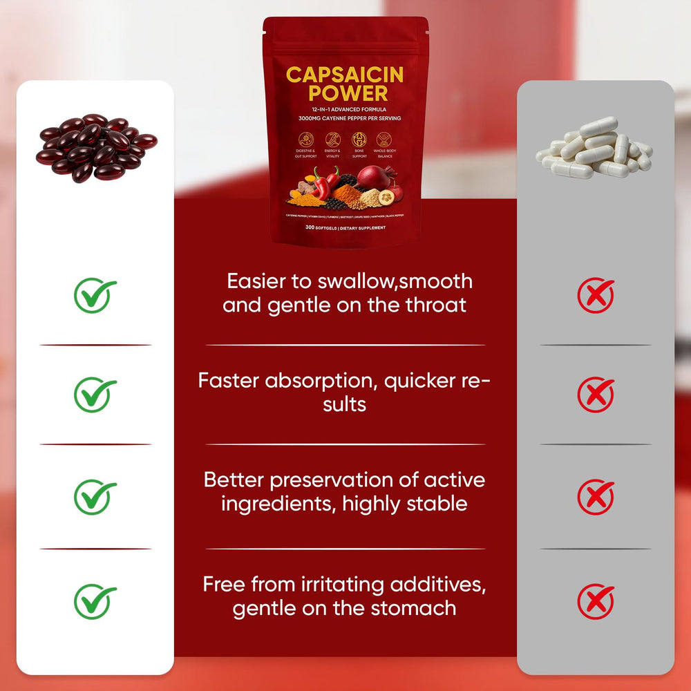 GXSAE Capsaicin Power capsules on a spoon illustrating texture and color
