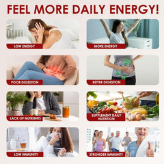 GXSAE Capsaicin Power daily-dose concept with three capsules per serving