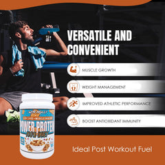 Gym Molly label shows full transparency with ingredients and nutrition facts.