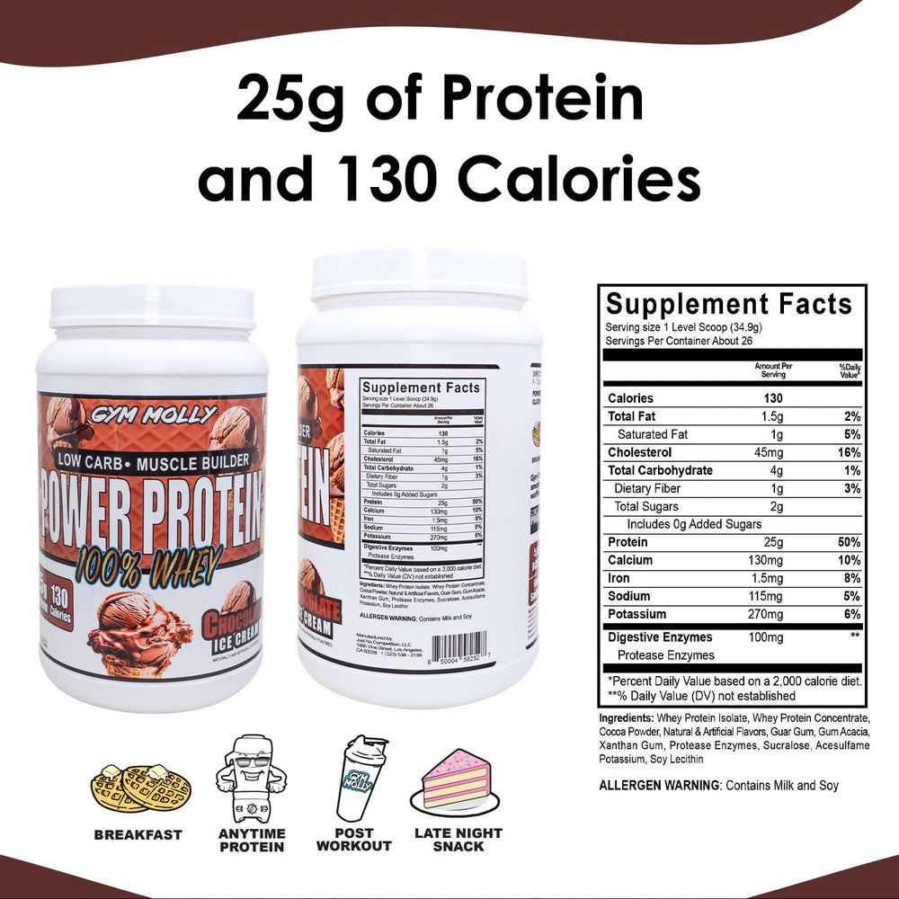 Gym Molly Power tub side label reveals protein and BCAA details.