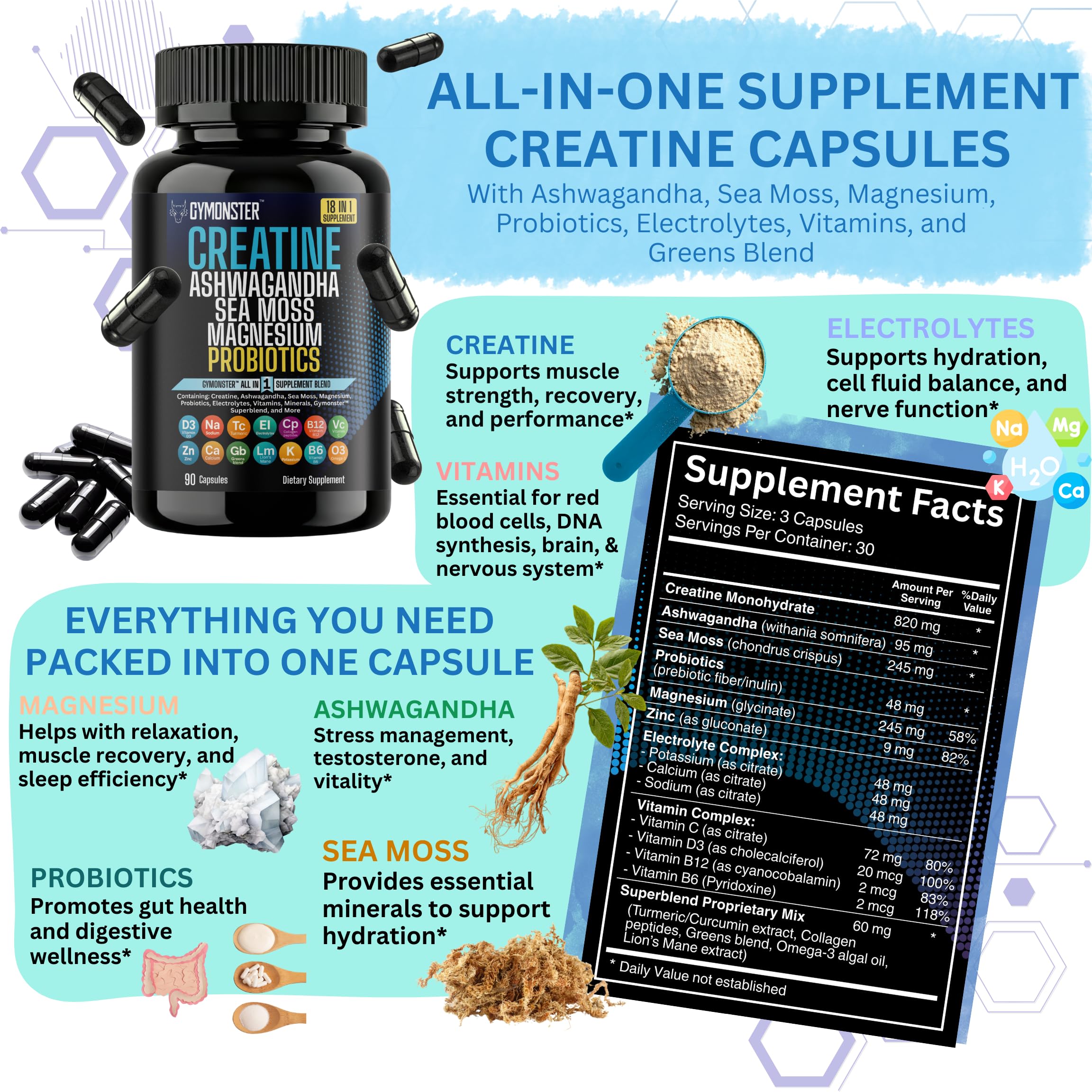 Closeup of Gymonster Creatine All In One capsules for easy daily use
