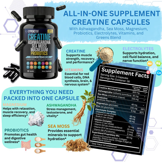 Closeup of Gymonster Creatine All In One capsules for easy daily use