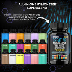 Gymonster Creatine All In One capsules in hand for quick dosing