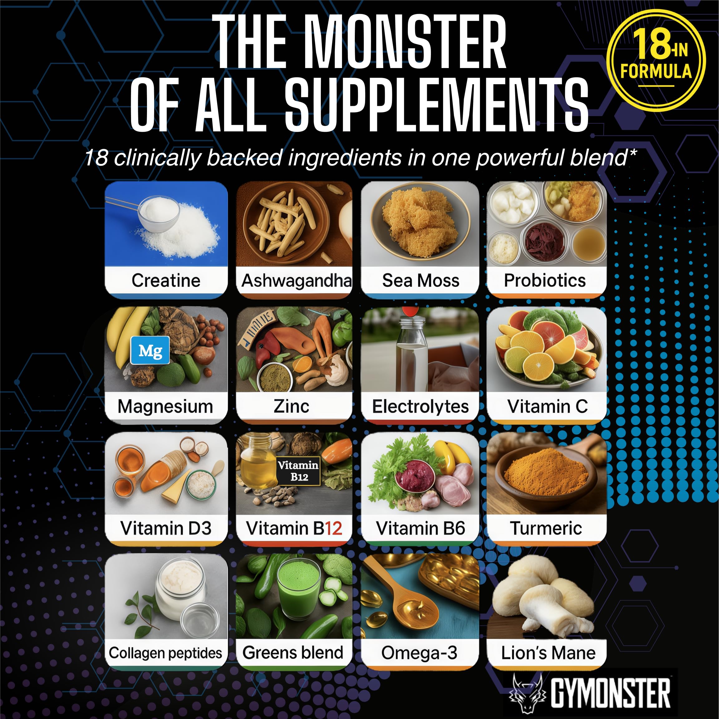 Nutrition ingredients graphic for Gymonster Creatine All In One showcasing the blend
