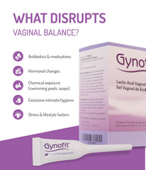Gynofit Unscented Gel Texture ready for gentle relief.