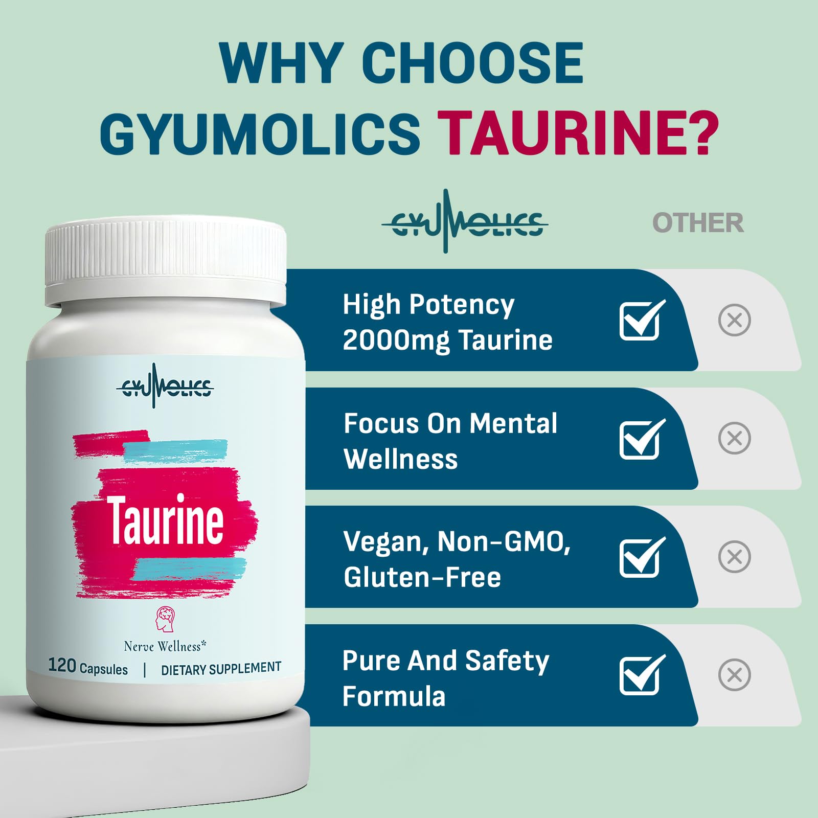Gyumolics Taurine label highlights non-GMO and gluten-free ingredients.