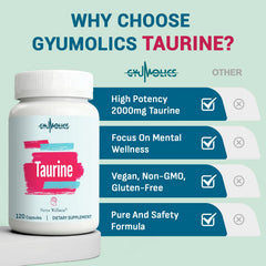Gyumolics Taurine label highlights non-GMO and gluten-free ingredients.
