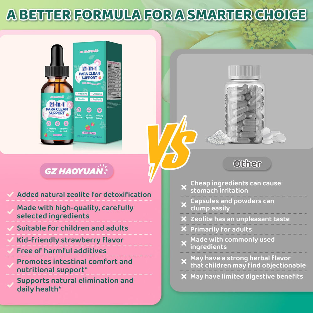 GZ HAOYUAN kid-friendly dropper with graduations for precise dosing.