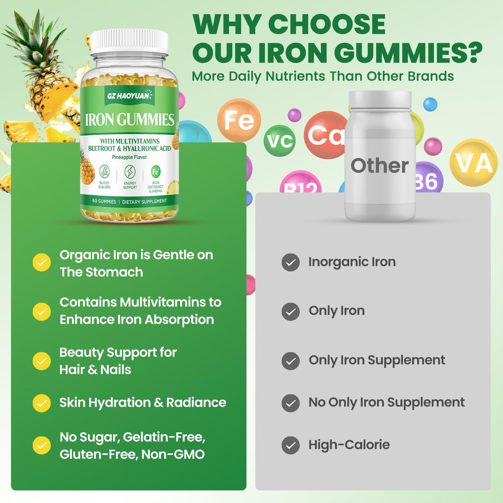 GZ HAOYUAN daily-use bottle beside multivitamin blend suggests routine support.