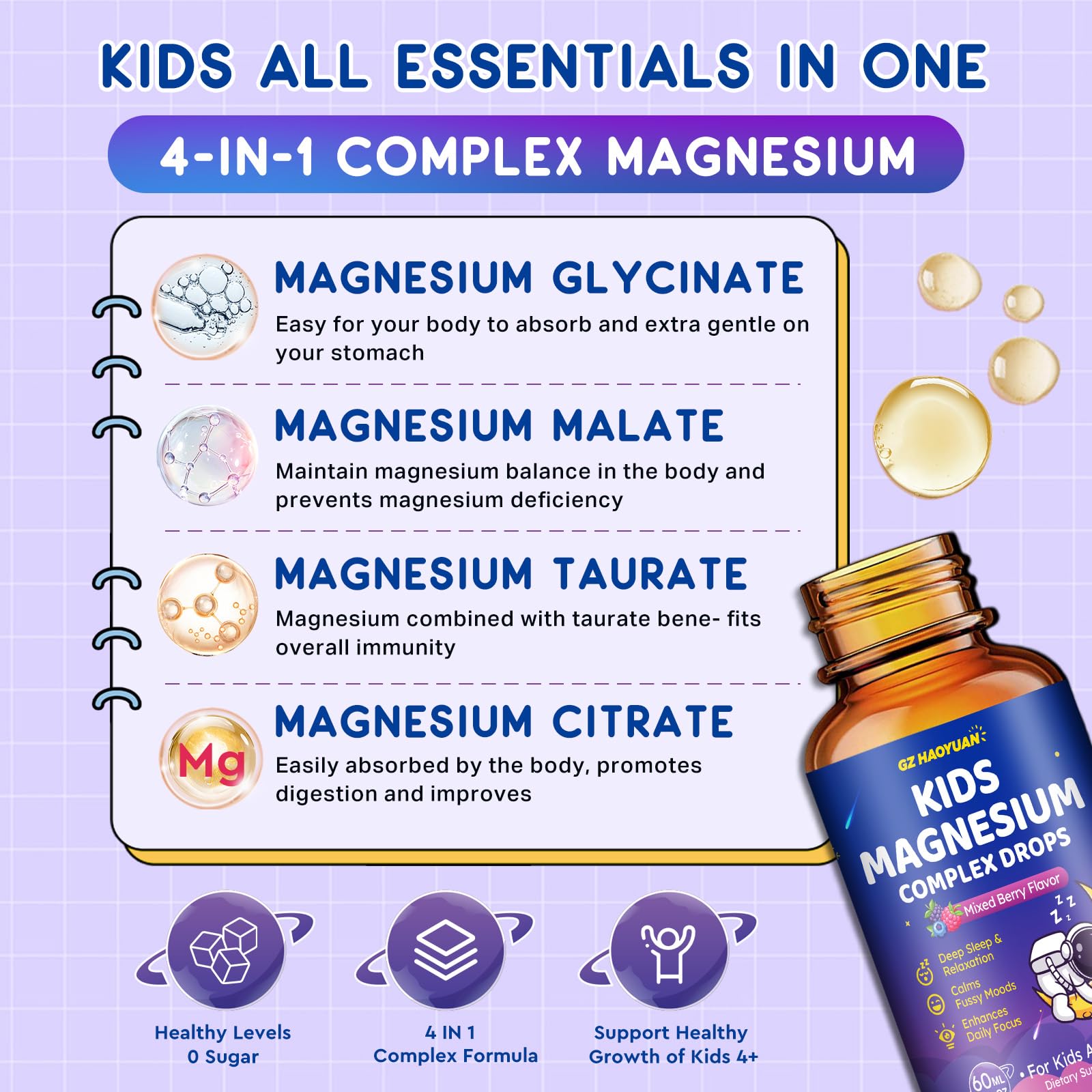 GZ HAOYUAN bottle highlights 4 magnesium forms for balanced daily support