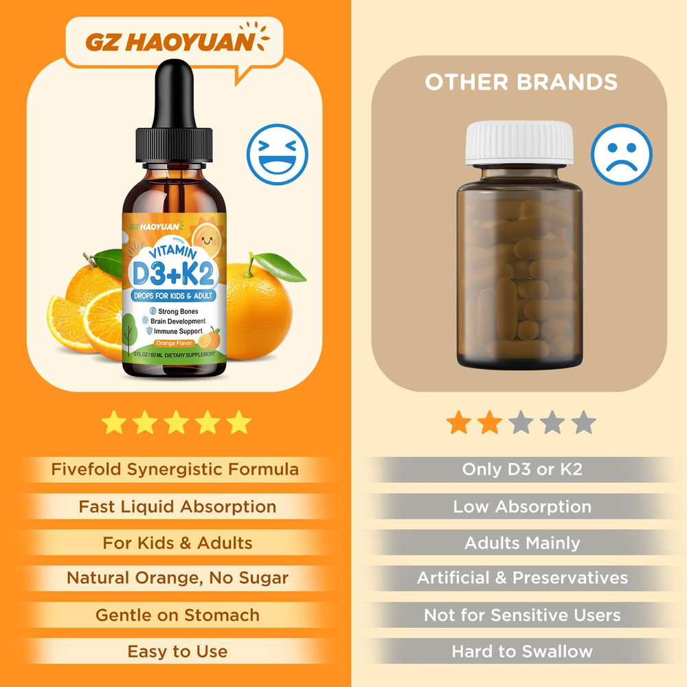 GZ HaoYuan D3 K2 with calcium and zinc for daily development