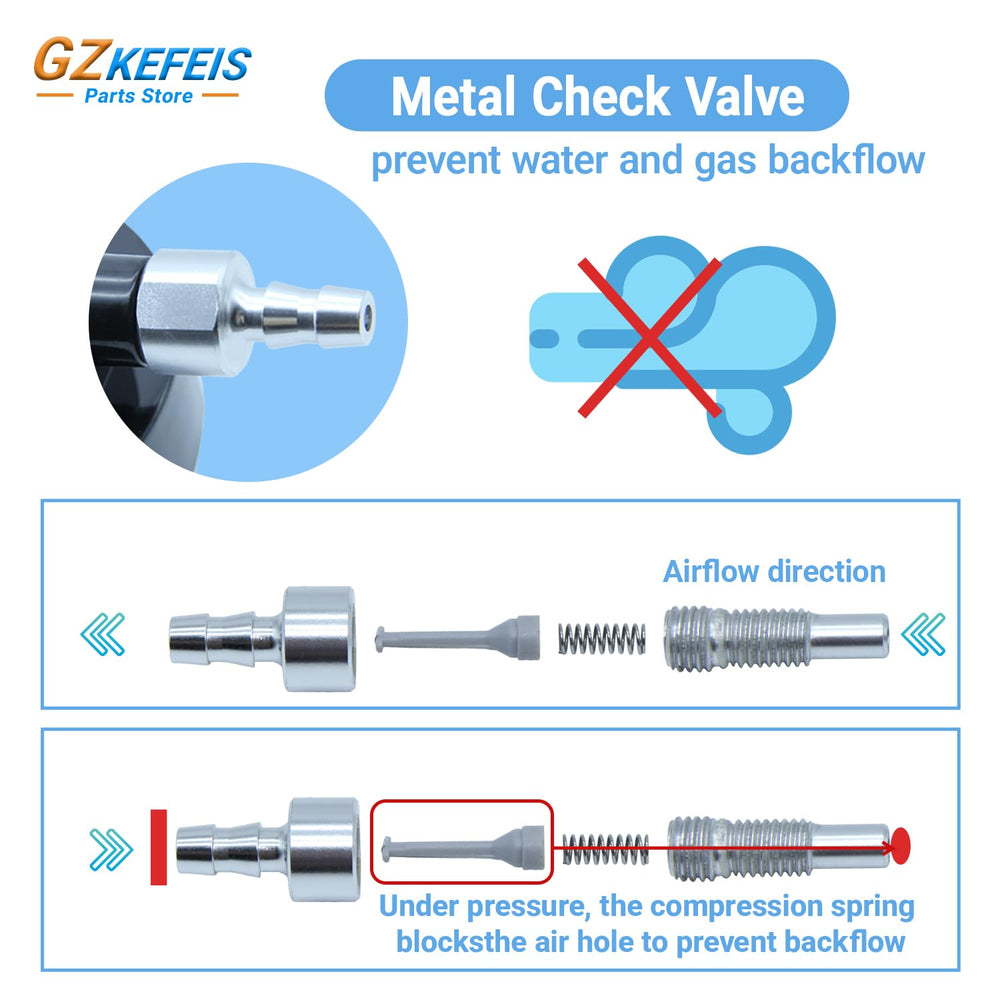 GZKEFEIS CPAP and oxygen compatibility imagery for safe integration