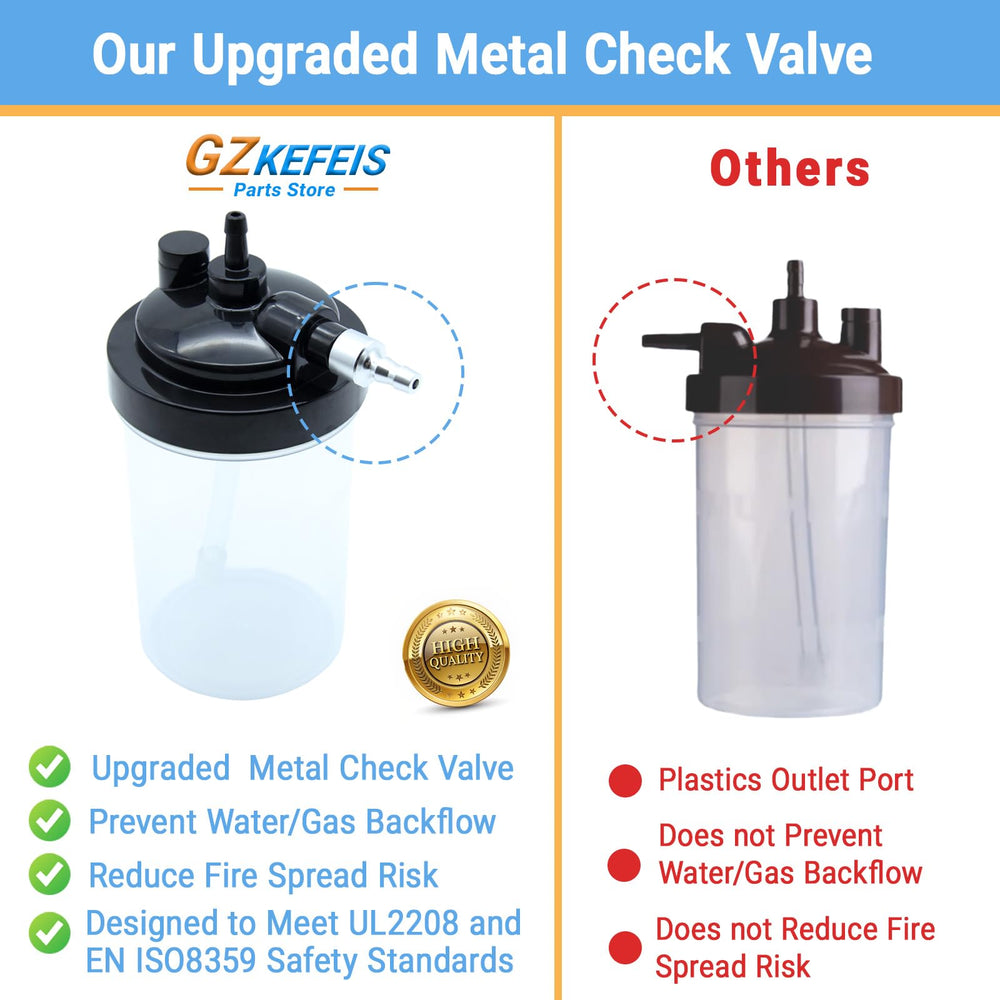 GZKEFEIS portable lightweight design ideal for travel with concentrators