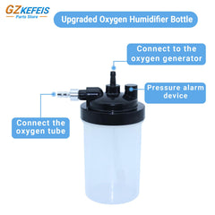 GZKEFEIS water level markings clearly visible for precise humidification