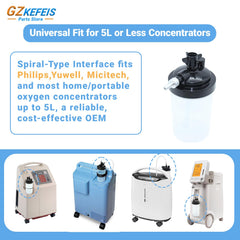 GZKEFEIS durable metal design supports daily use