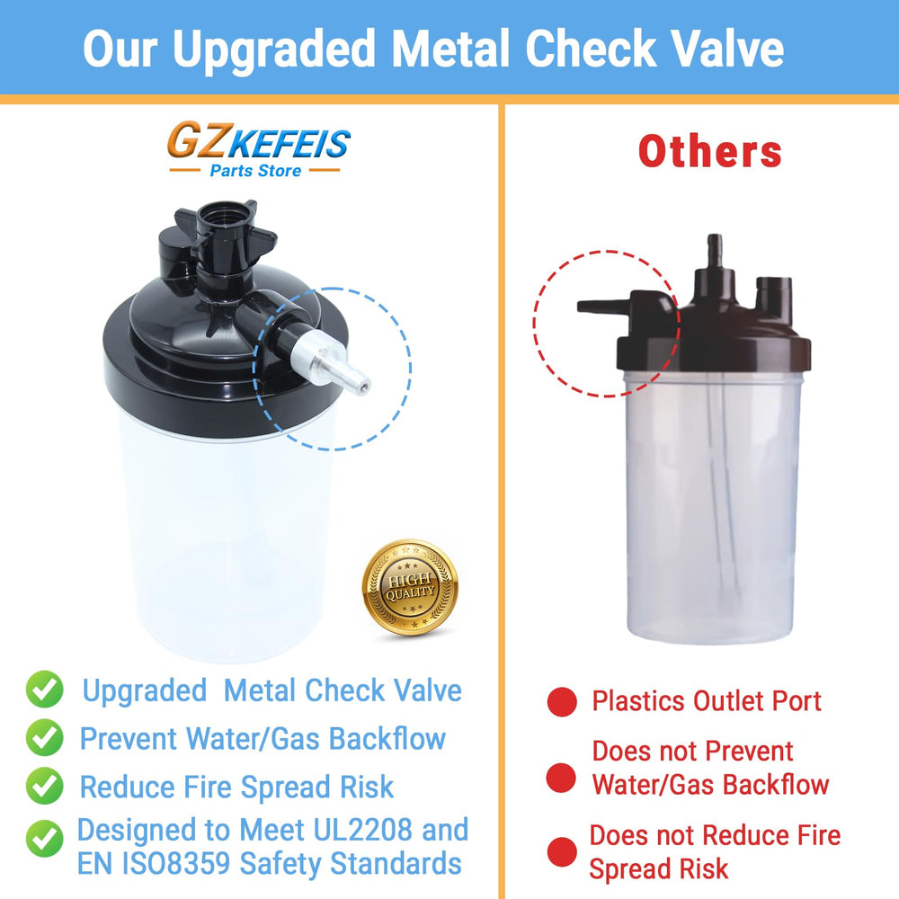 GZKEFEIS easy to attach bottle enables quick setup