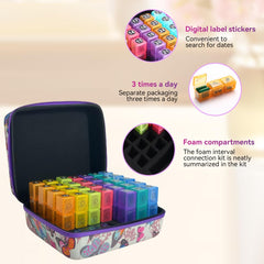 GZWENHAN rainbow compartments provide quick visual organization