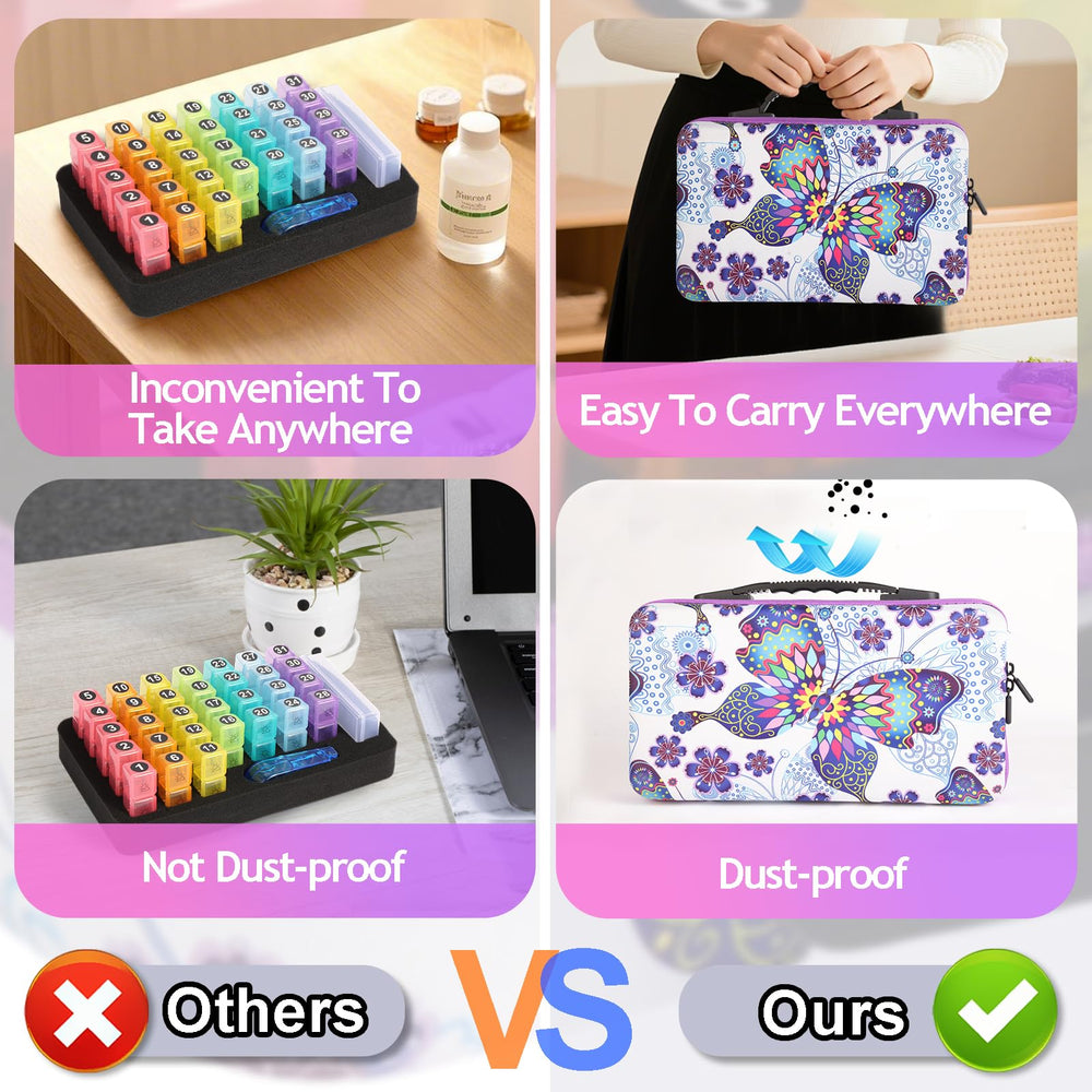 GZWENHAN floral exterior travel case for organized storage on the go.