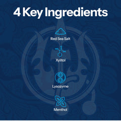 H2Ocean Healing Rinse usage image shows daily mouth care routine