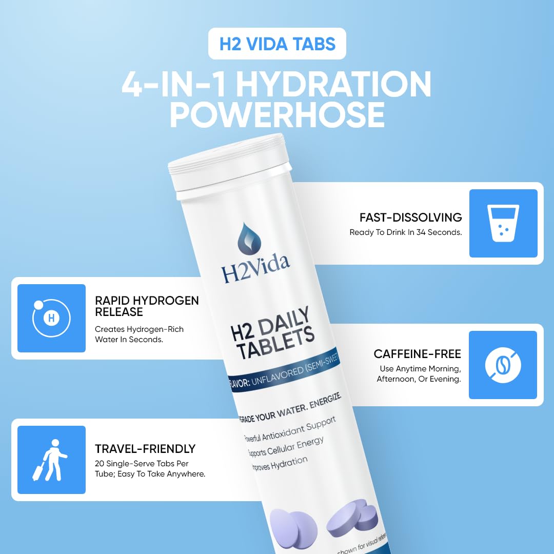 H2Vida hydrogen tablets support morning routines for alertness.