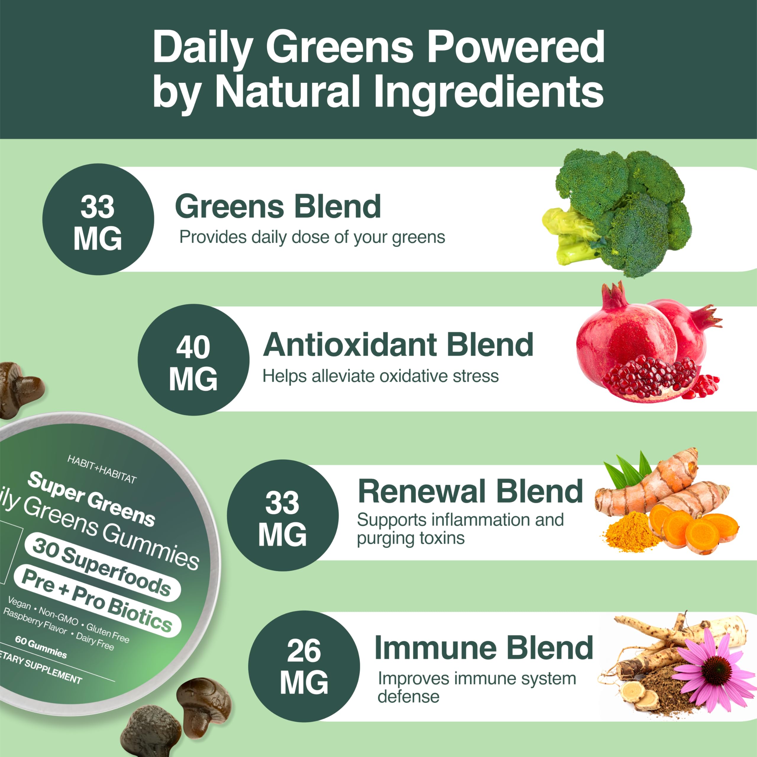 Close-up of raspberry-flavored Habit + Habitat gummies highlighting tasty wellness bite.