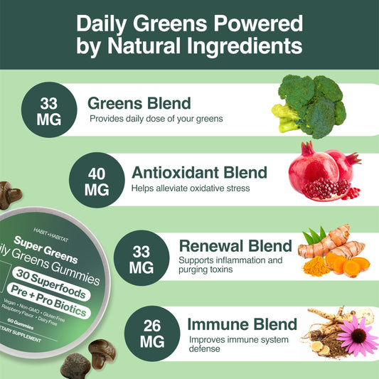 Close-up of raspberry-flavored Habit + Habitat gummies highlighting tasty wellness bite.