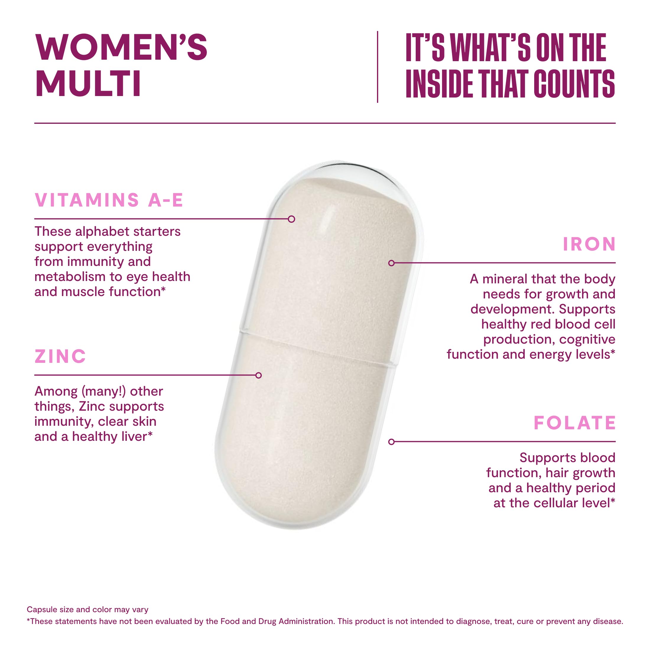 Non-GMO gluten-free Habit capsule with no artificial colors or flavors.