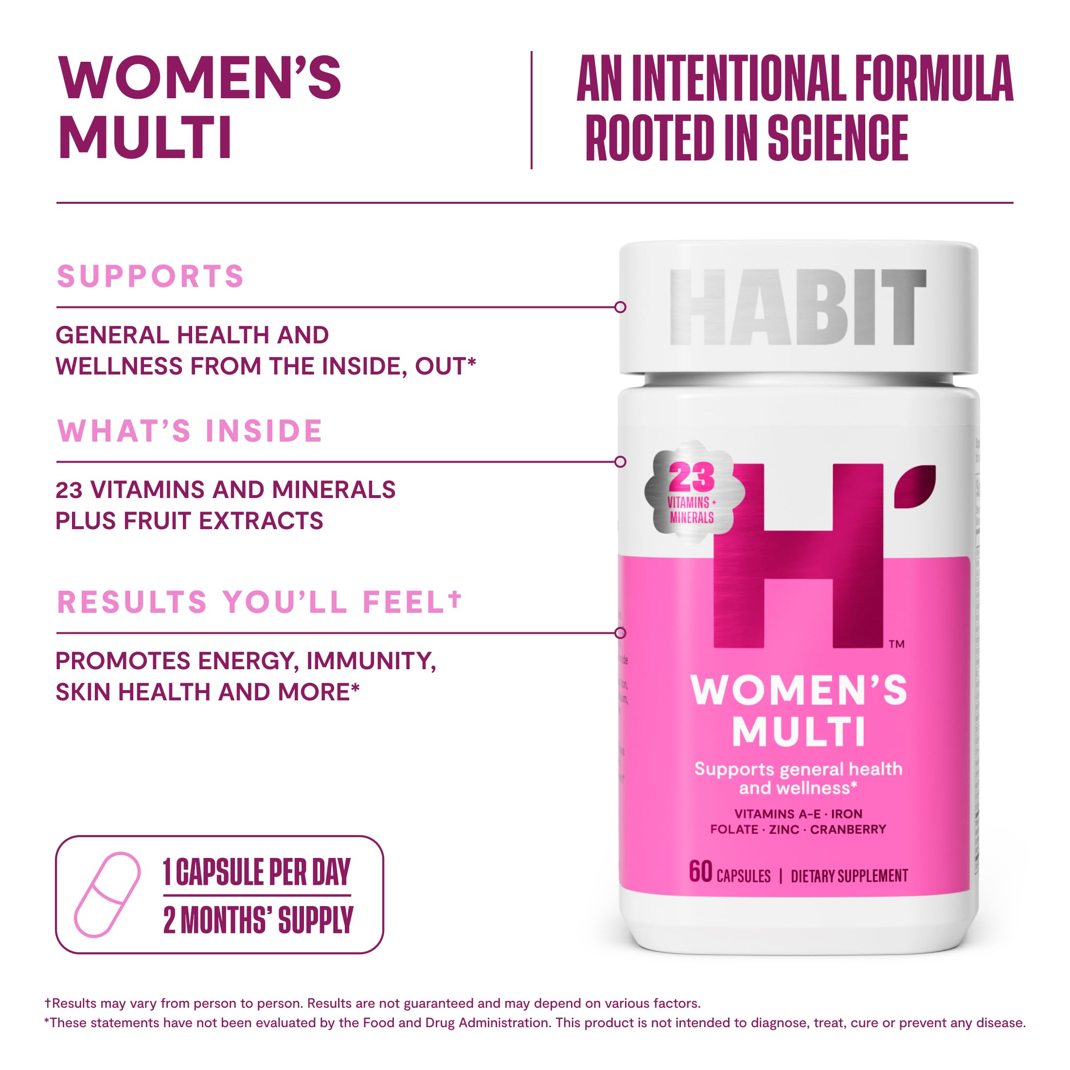 Two-pack Habit multivitamin packaging for ongoing daily wellness.