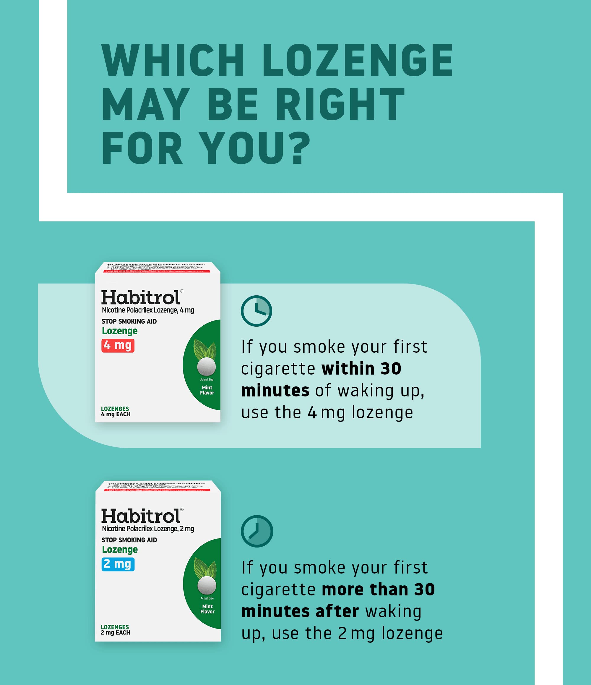 Habitrol lozenge dissolving in the mouth delivering fast craving relief.