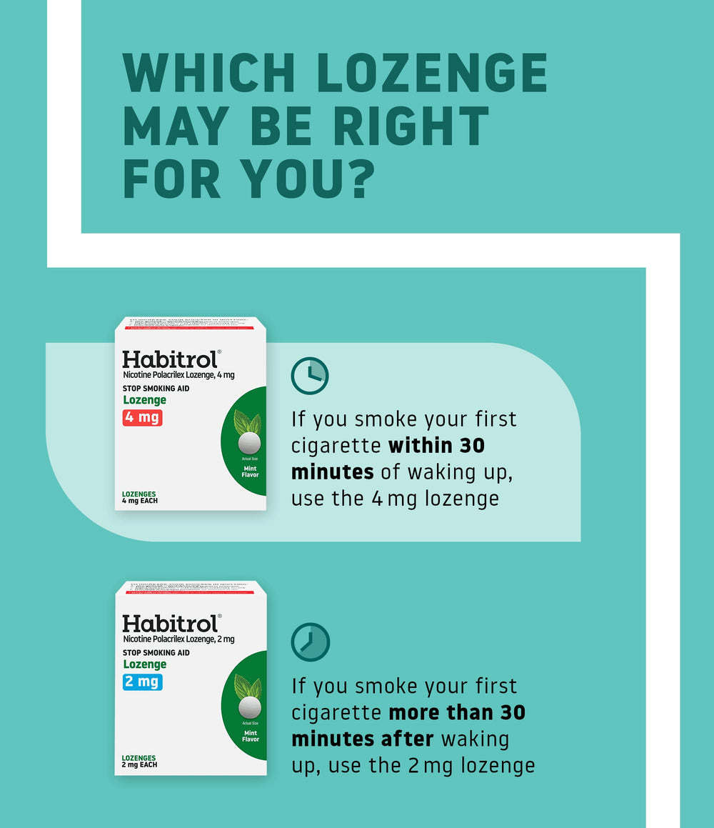 Habitrol lozenge dissolving in the mouth delivering fast craving relief.