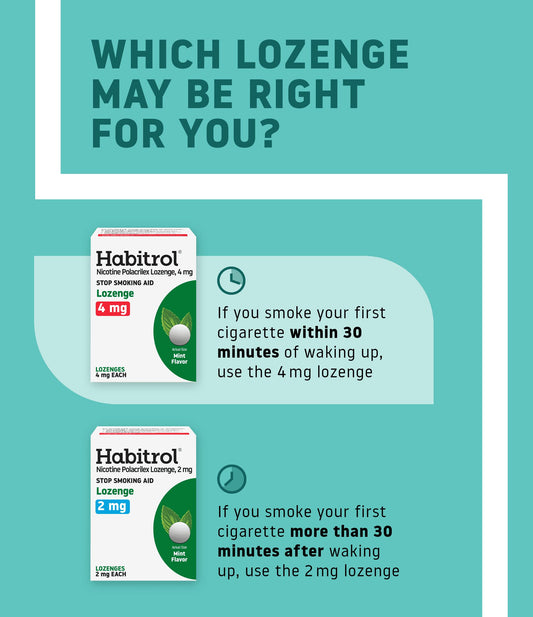 Habitrol mint lozenges dissolving to deliver quick craving relief